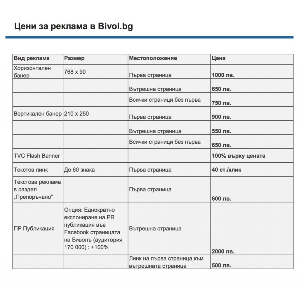reklama-bivol-08-2016