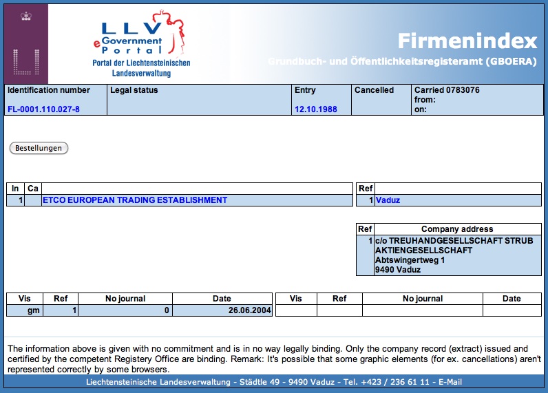 etko-shneiders etko-shneiders