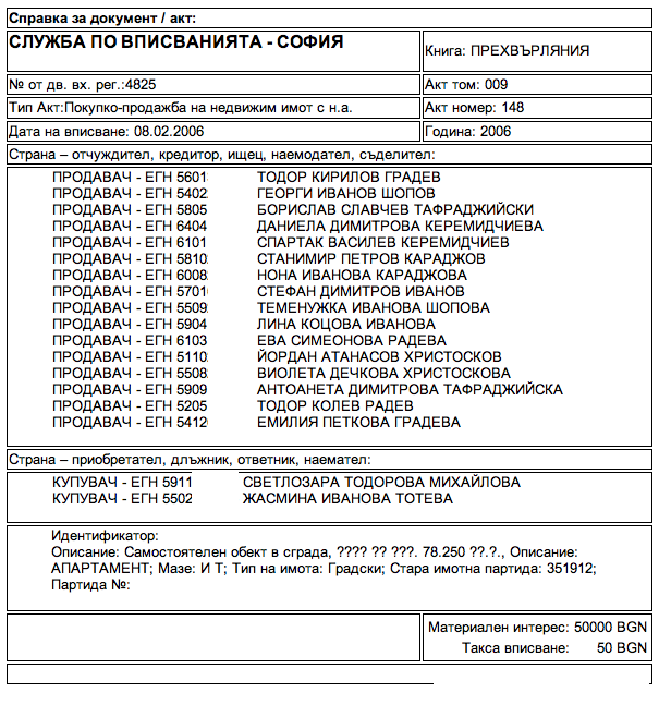 radeva-karadzhova-imot