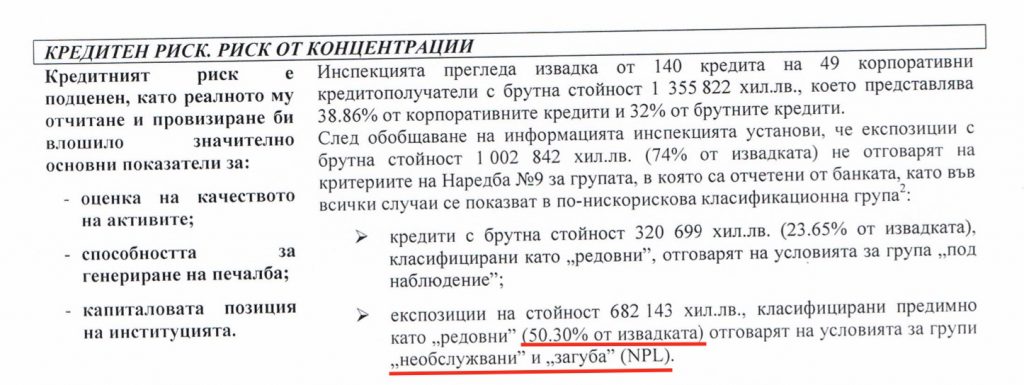 pib-doklad-credits-risk